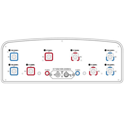 Dengyo Base Station Antenna